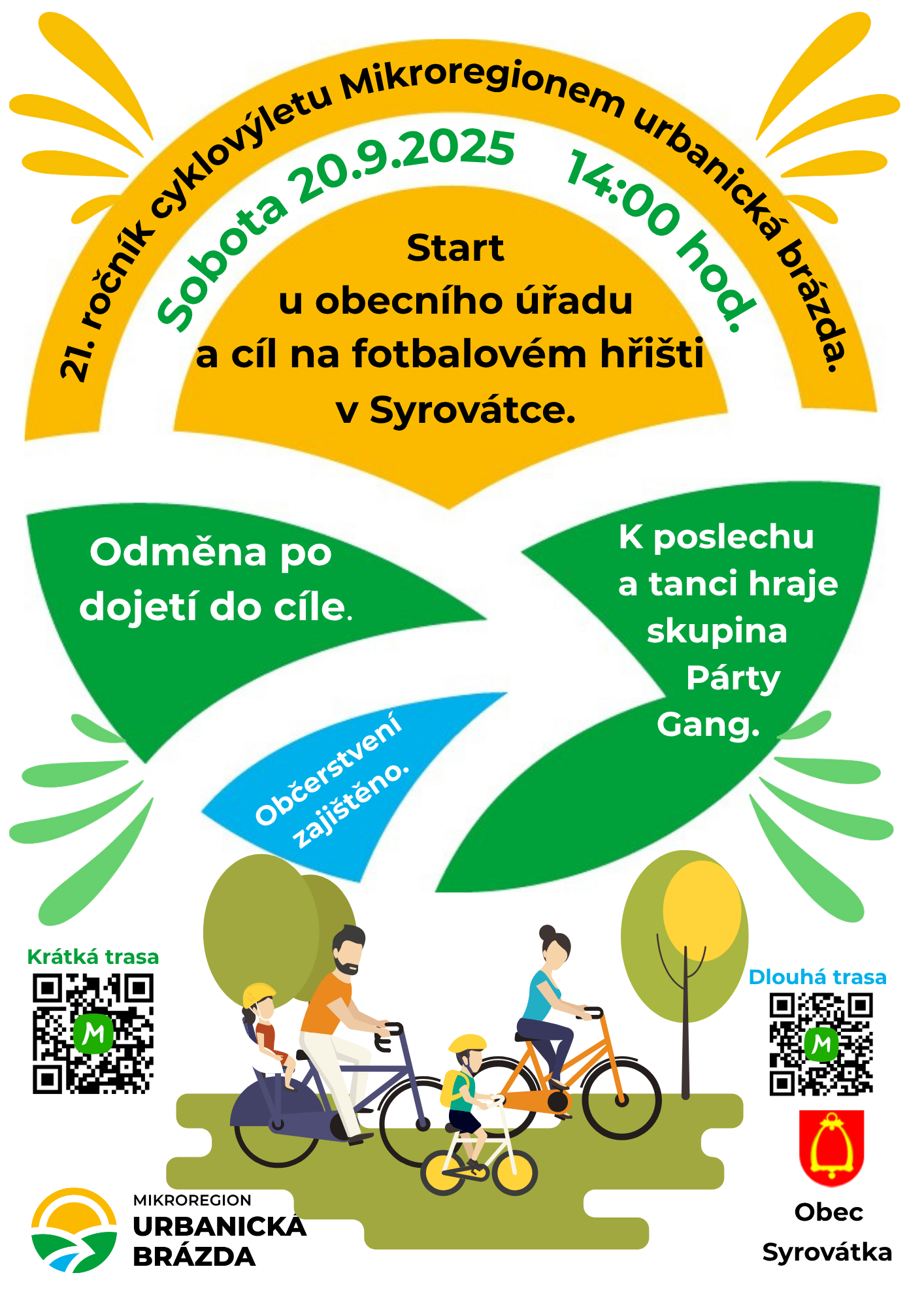 Mikroregionem na kolách